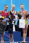 Margarita Mamun, Yana Kudriávtseva, Melitina Staniouta. Yana Kudriávtseva — Campeonato Europeo de 2015